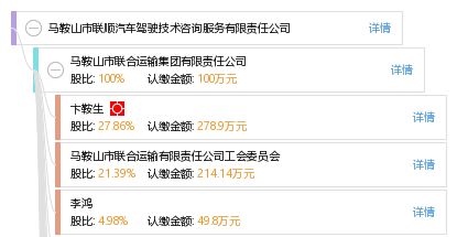 馬鞍山市聯(lián)順汽車(chē)駕駛技術(shù)咨詢(xún)服務(wù)有限責(zé)任公司 專(zhuān)業(yè)駕駛技術(shù)咨詢(xún)解決方案